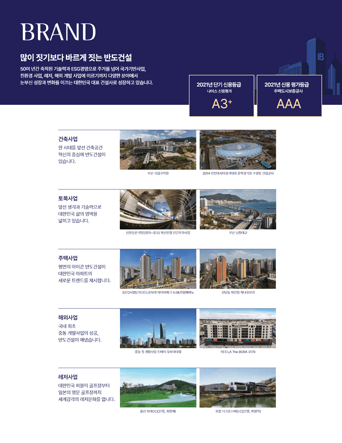 상봉역 유보라모델하우스