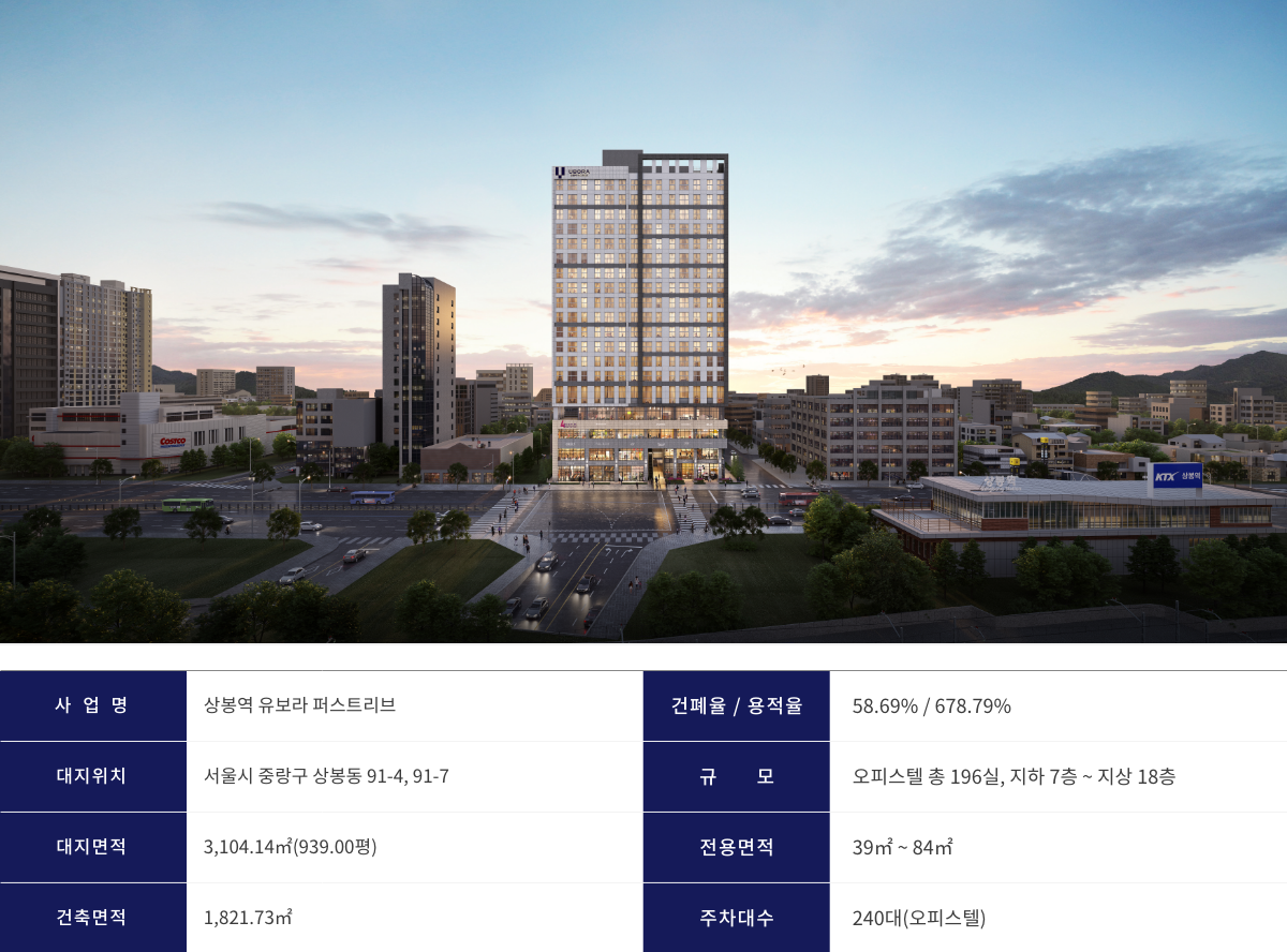 상봉역 유보라모델하우스